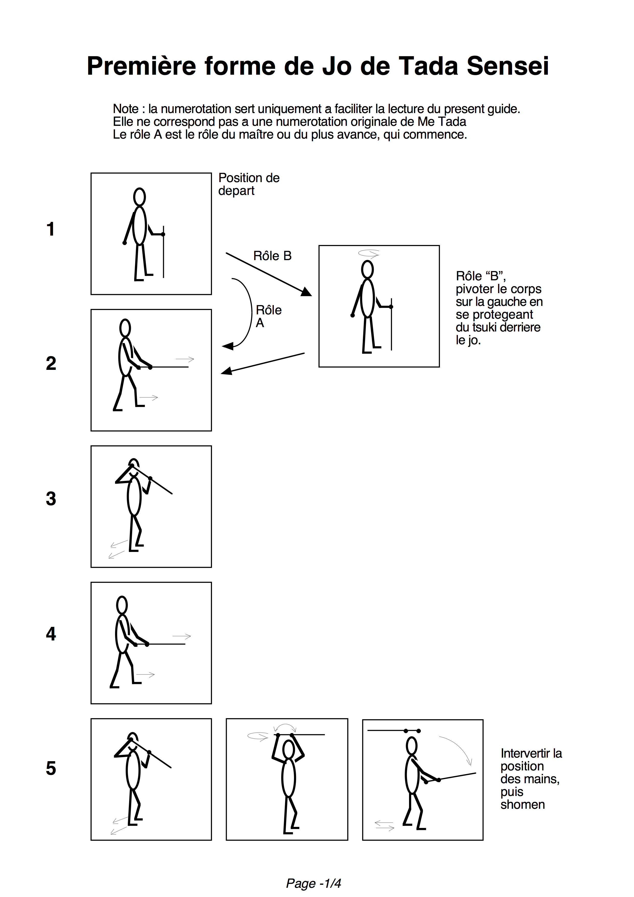 Premiere forme page 1