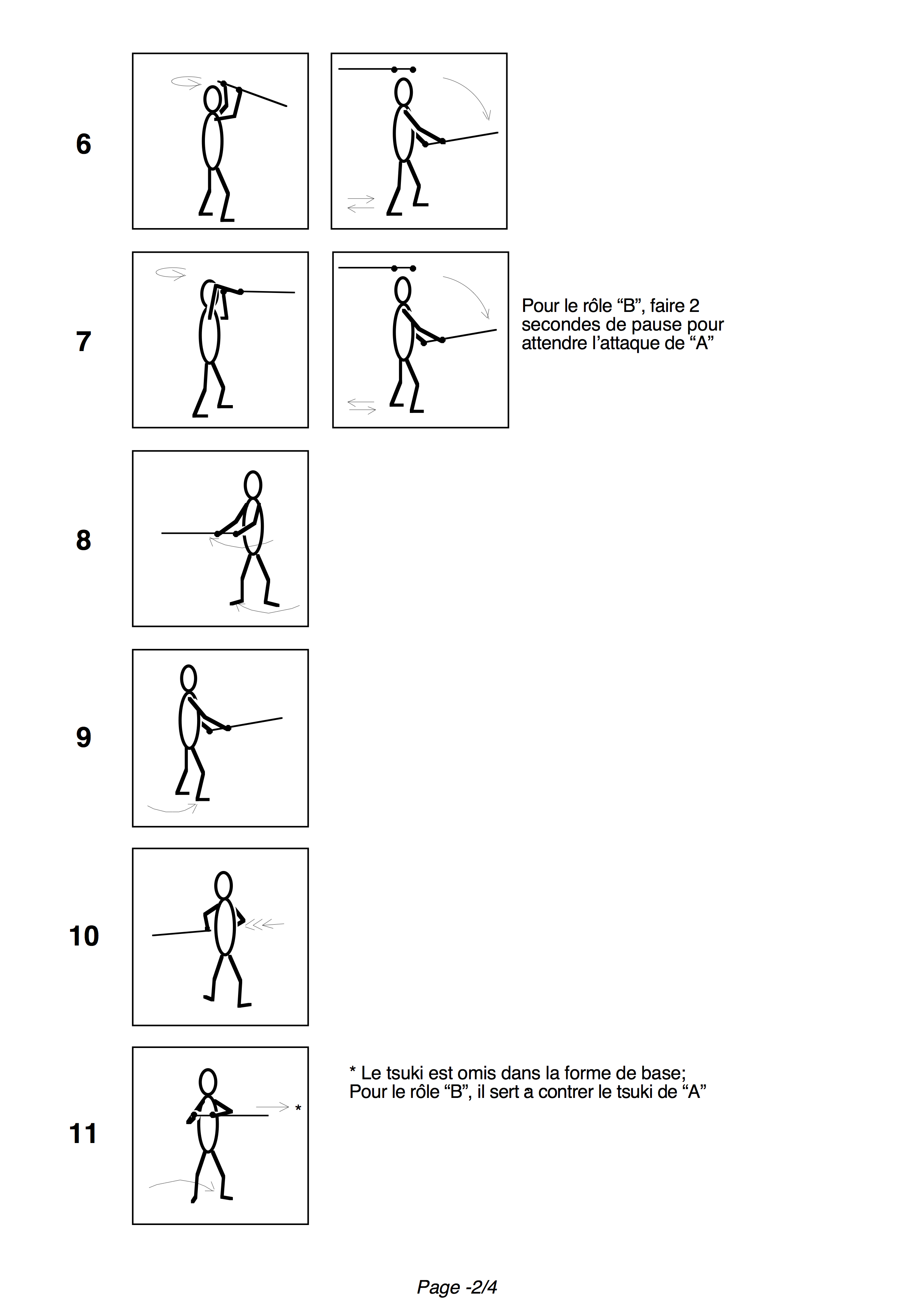 Premiere forme page 2